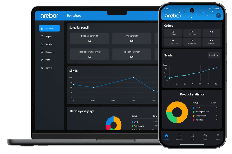Arebor Seller app